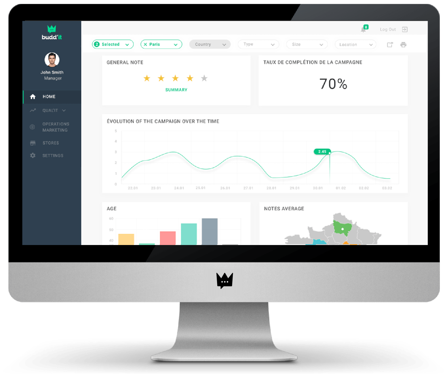 Suivi dashboard Écran d'ordinateur avec dashboard de Budd'it
