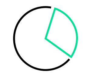 Bloc reccueillez diagramme Diagramme